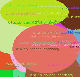 CIALIS CANADA PHARMACY