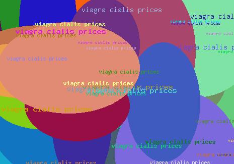 Viagra cialis prices